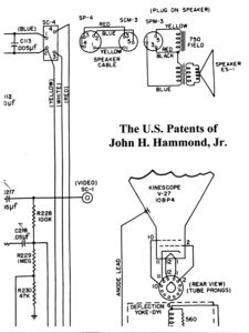 4. The U.S. Patents of John H. Hammond, Jr.