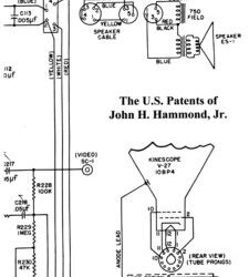 4. The U.S. Patents of John H. Hammond, Jr.